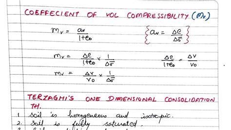 what is coefficient of compressibility